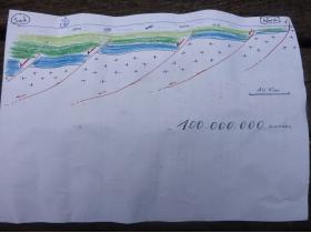 photo coins arrondis